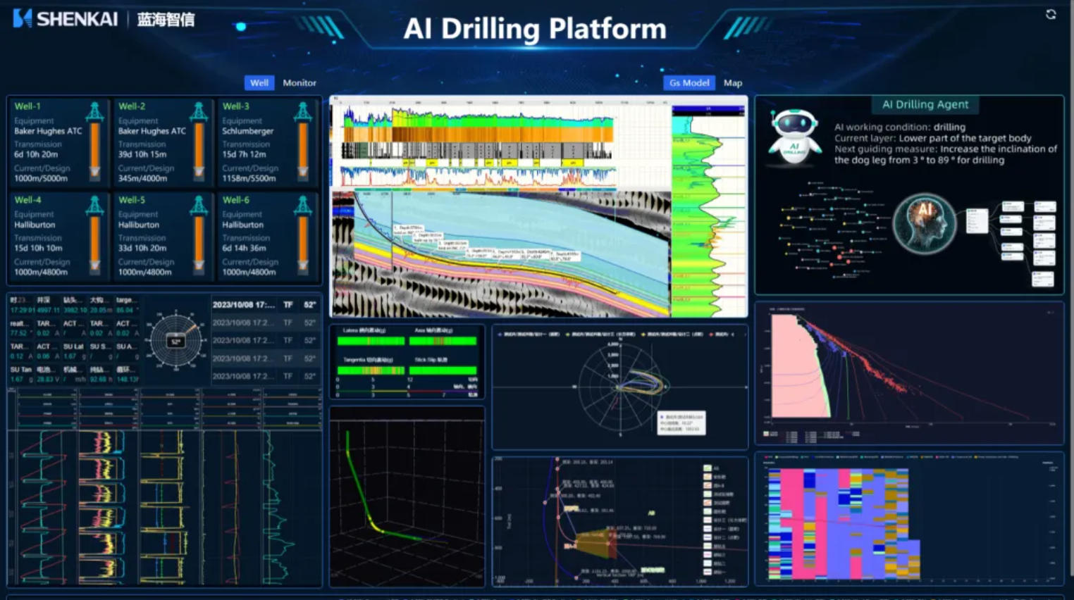 Empowering Drilling with an “Intelligent Brain” — Shenkai Blue Ocean Energy Technology Inc. (BOET) Launches the Groundbreaking “AI-Drilling” Cloud Platform and AI-Driven Drilling Decision-Making Syste(圖1) Empowering Drilling with an “Intelligent Brain” — Shenkai Blue Ocean Energy Technology Inc. (BOET) Launches the Groundbreaking “AI-Drilling” Cloud Platform and AI-Driven Drilling Decision-Making Syste(圖1)