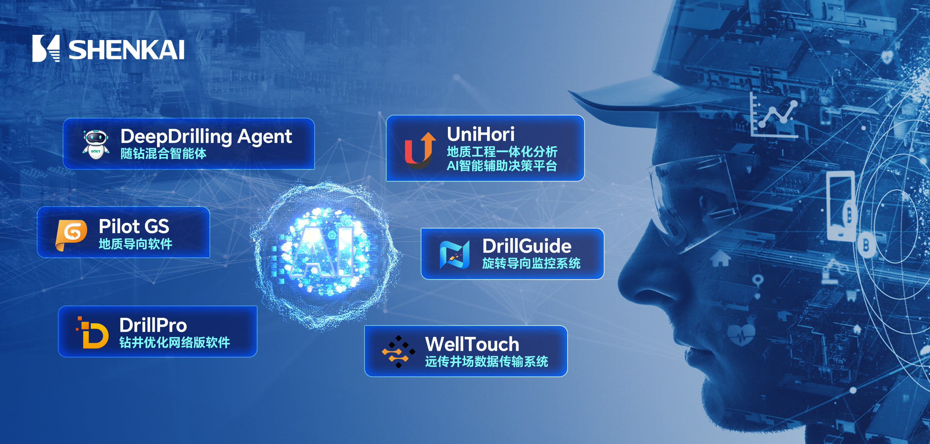 神開股份戰(zhàn)略控股藍(lán)海智信，開啟“AI+油氣”新紀(jì)元(圖1)